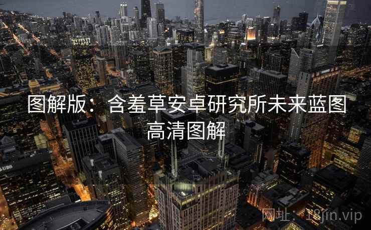 图解版：含羞草安卓研究所未来蓝图高清图解