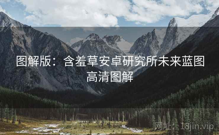 图解版：含羞草安卓研究所未来蓝图高清图解